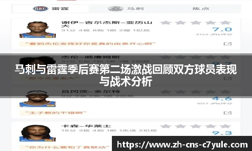 马刺与雷霆季后赛第二场激战回顾双方球员表现与战术分析